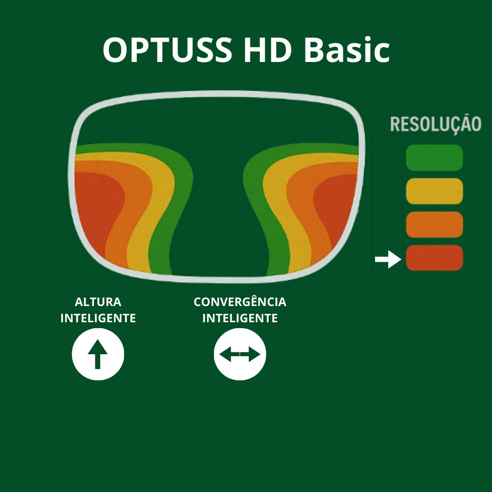 Lente Multifocais OPTUSS HD Basic