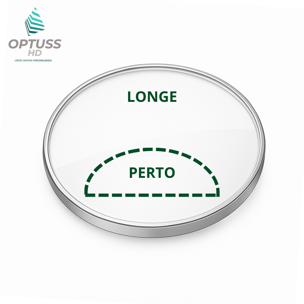 OPTUSS HD Bifo Ultex