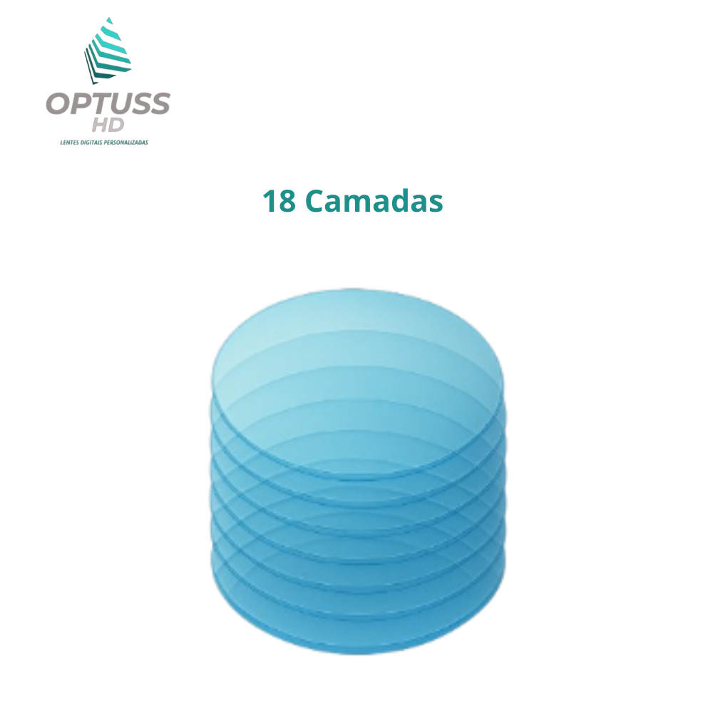 Lente Multifocais OPTUSS HD Basic