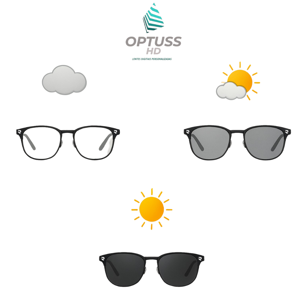 Lente Multifocais OPTUSS HD Basic