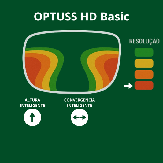 Lente Multifocais OPTUSS HD Basic