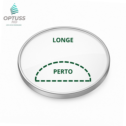 OPTUSS HD Bifo Ultex