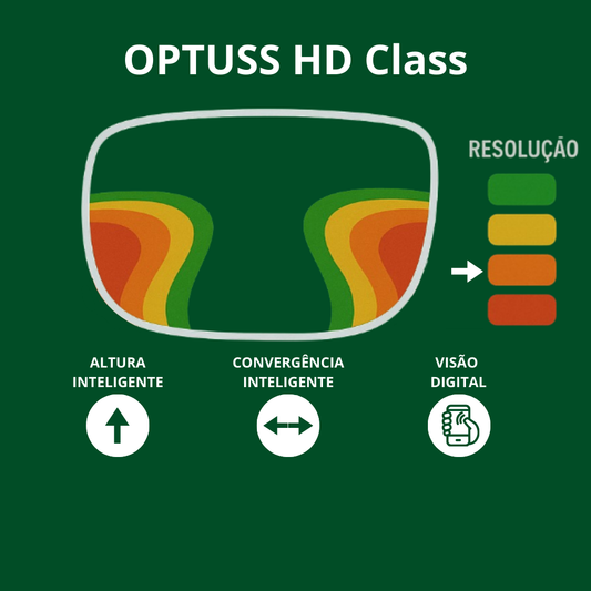 Lente Multifocais OPTUSS HD Class