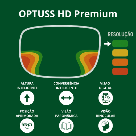 Lente Multifocais OPTUSS HD Premium